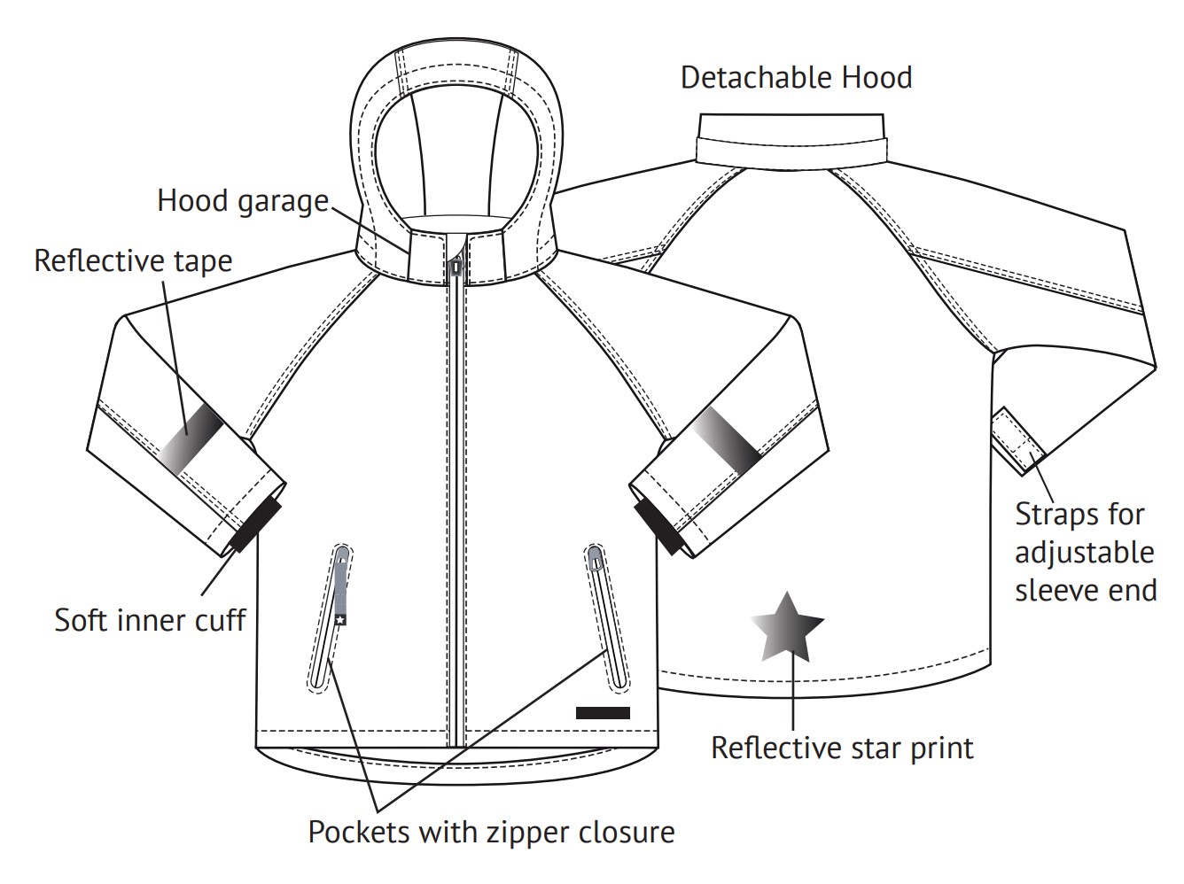 shell jacket RIO - 4