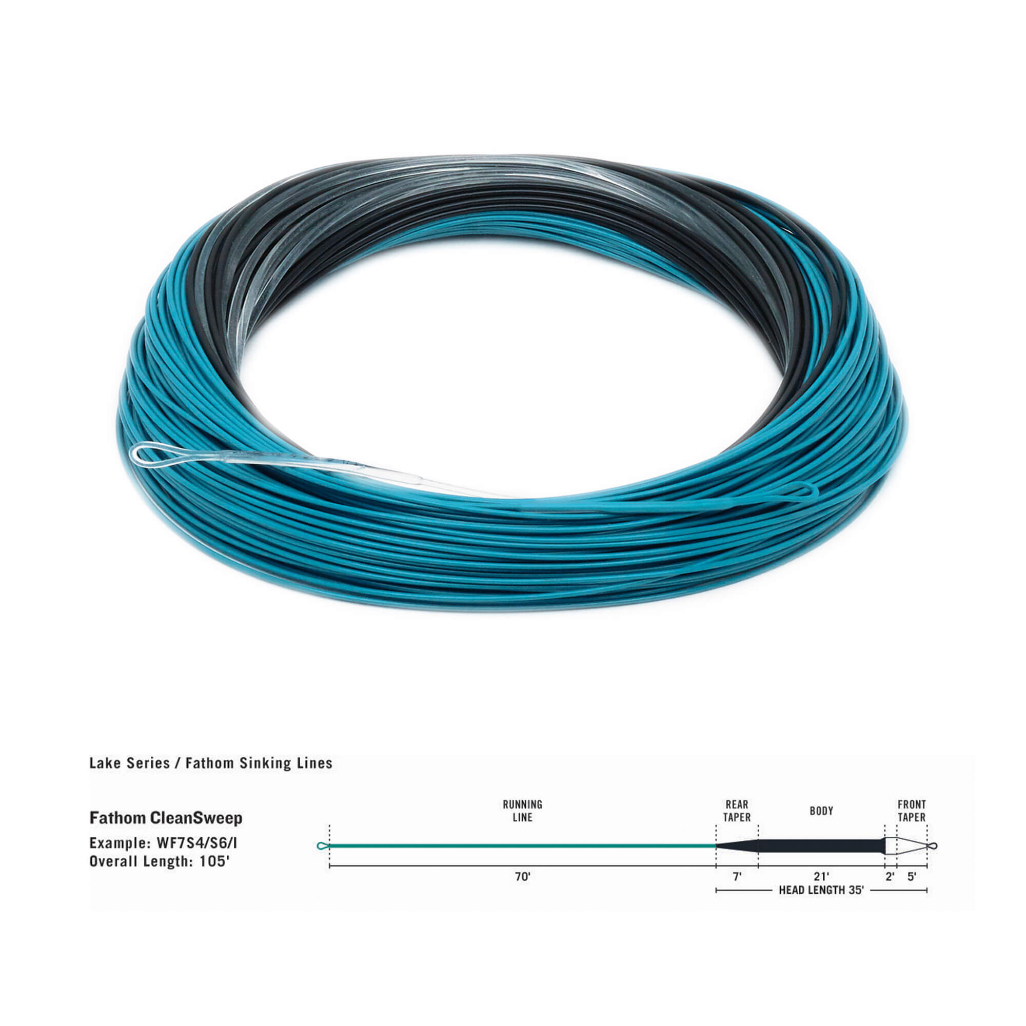 RIO Premier Clean Sweep Fluglina - S2/S4/Int - 4