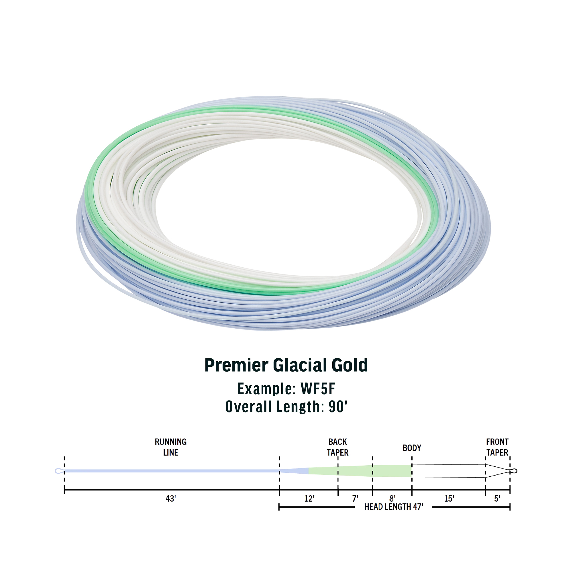 RIO Premier Glacial Gold Fluglina - 6