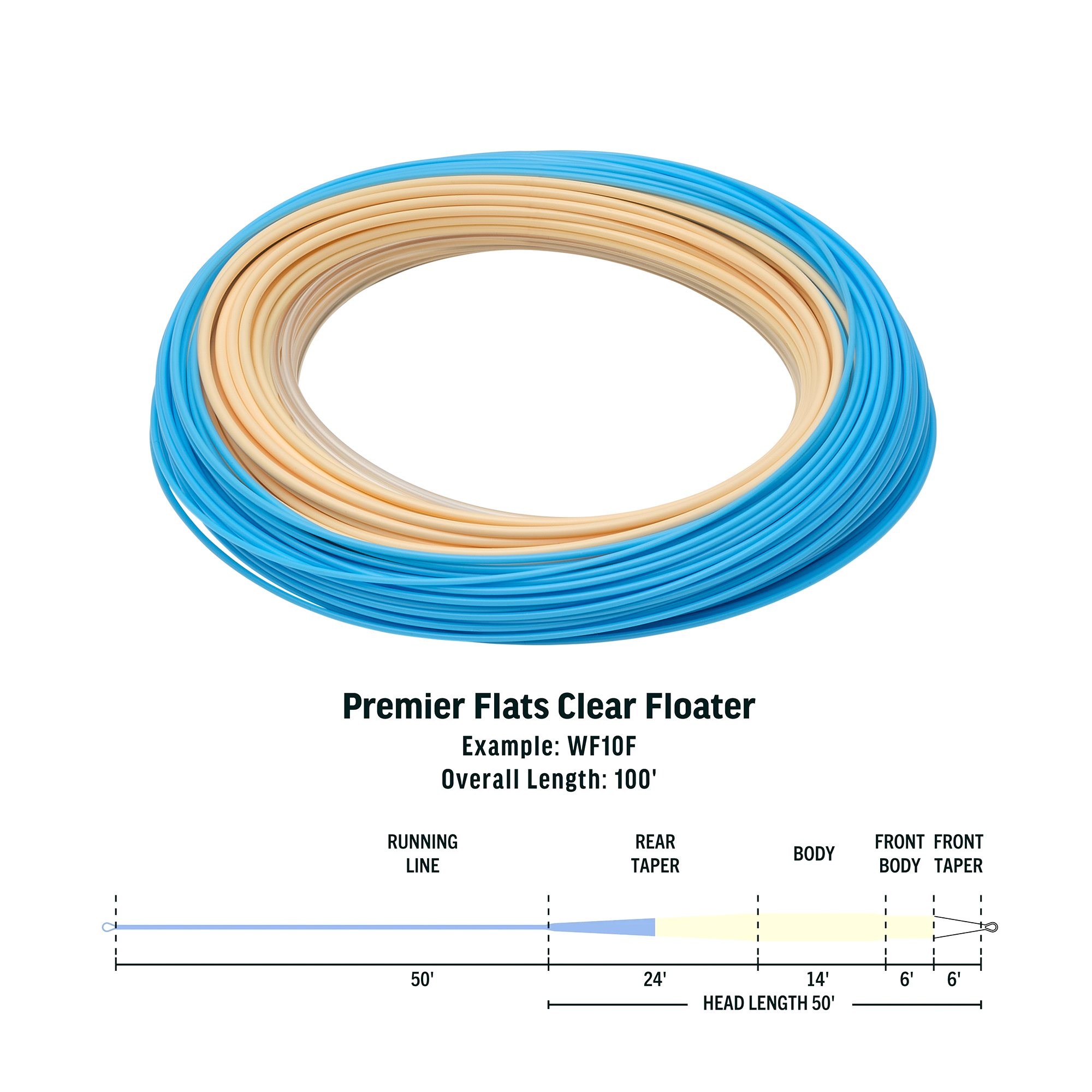RIO Premier Flats Clear Tip Floater Fluglina - 3