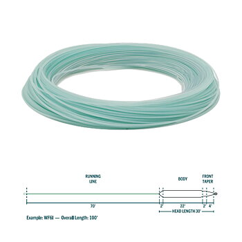 RIO Premier Aqualux Intermediate Fluglina