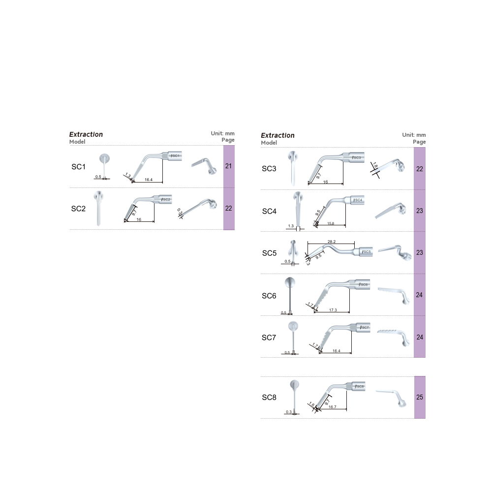 Woodpecker® Surgic Smart Spets SC1 Extraktion