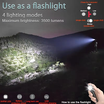 Vinklad multilampa XHP50, Kensun