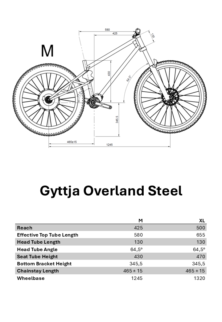 Gyttja ⒺNDURO - 5