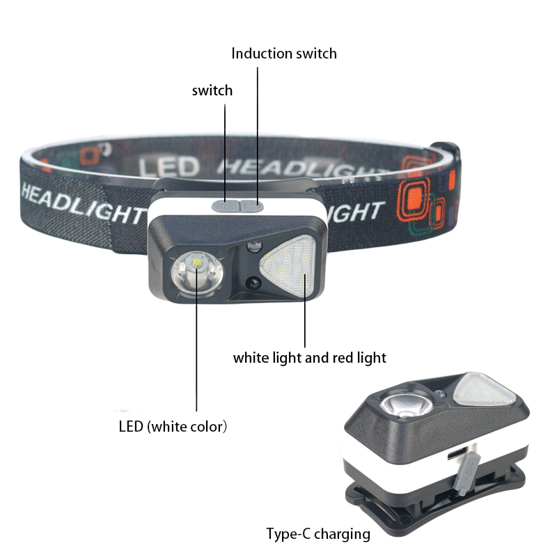 Pannlampa LED med rörelsesensor - 3