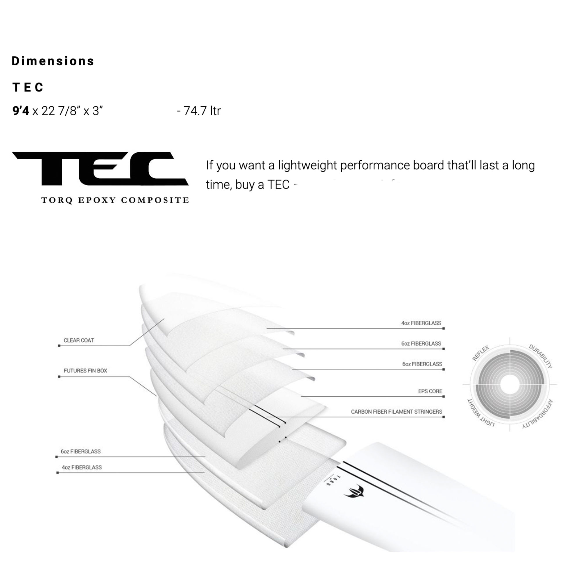 Torq vågsurfingbräda Delpero Pig TEC 9'4 - 2