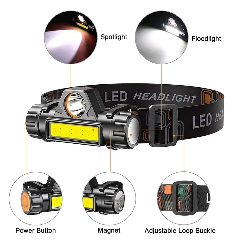 Pannlampa LED COB+Q5 - 3
