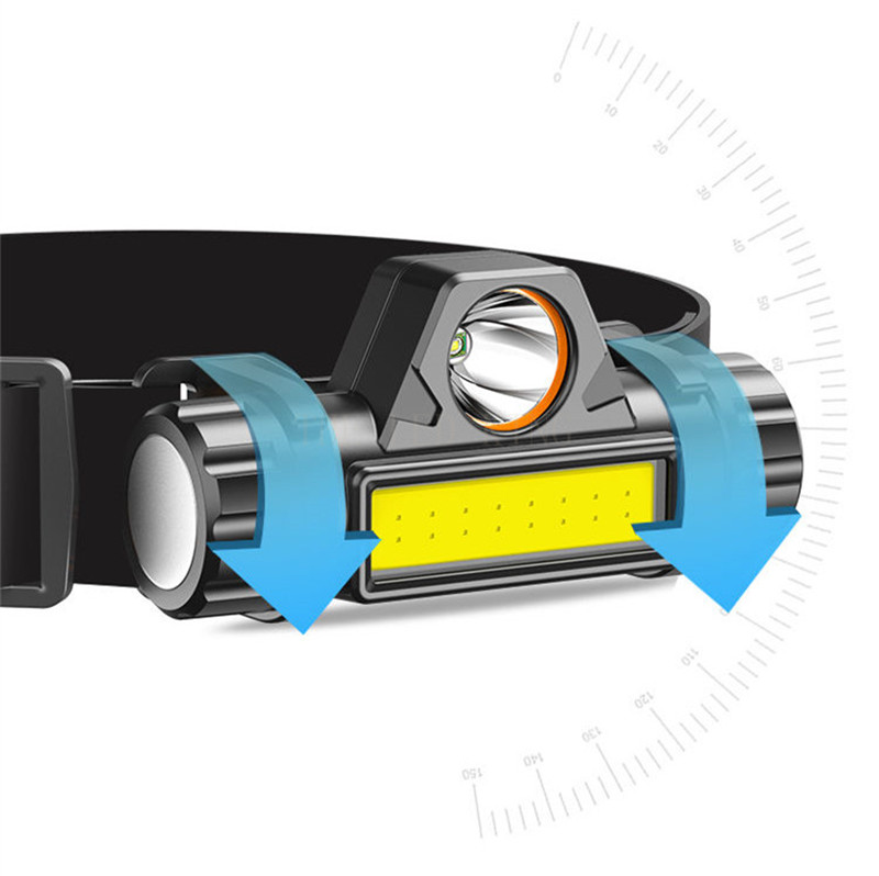 Pannlampa LED COB+Q5 - 5
