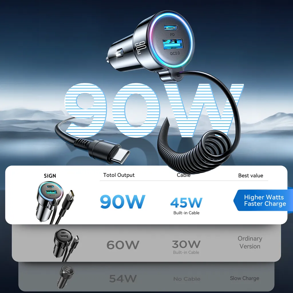 SiGN 90W 3-i-1 Snabb Billaddare med USB-C Kabel - 3