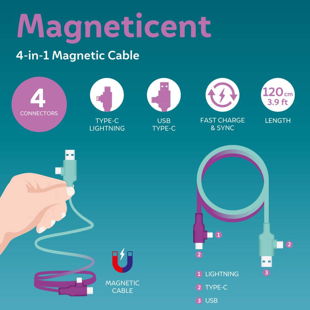 Magnetisk 4-i-1 Laddekabel, Electric Aura - 4