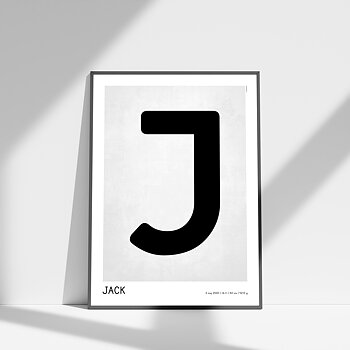 Poster med ljusgrå, texturerad bakgrund där barnets första bokstav står i fokus. Under initialen lägger jag även in namn, födelsedatum, tid, längd och vikt. Postern finns i storlekarna 30×40 cm och 50×70 cm. 