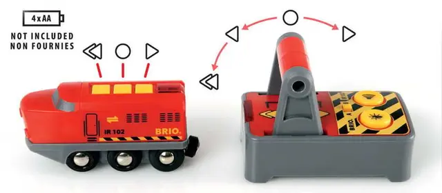 Fjärrstyrt Lok - 4
