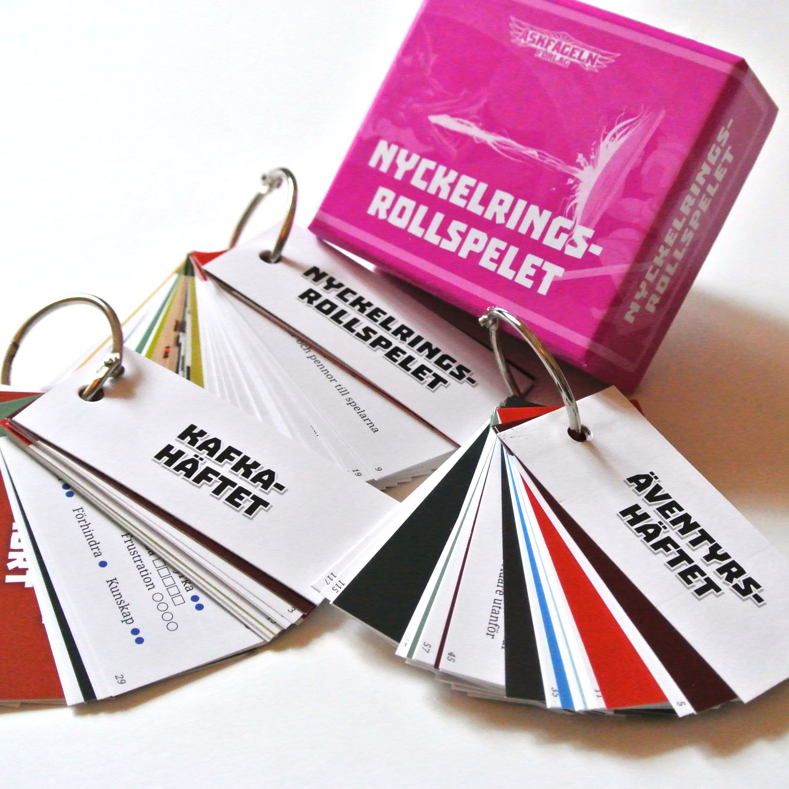 Nyckelringsrolspelet - 2