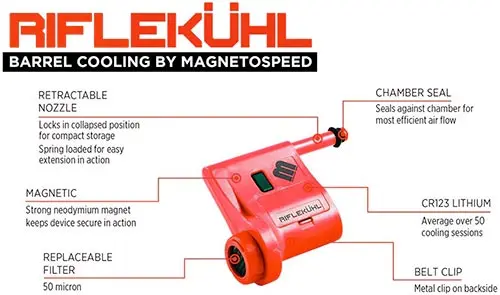  Riflekühl Barrel Cooler by MagnetoSpeed  - 2