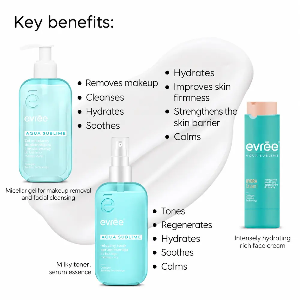 3-stappen gezichtsverzorgingsset voor hydratatie en balans met niacinamide en prebiotic - 3