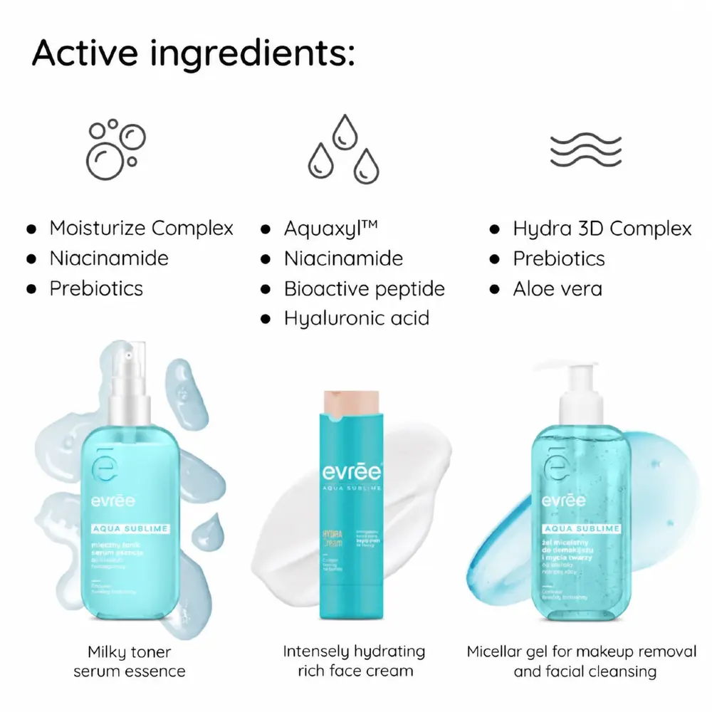 3-stappen gezichtsverzorgingsset voor hydratatie en balans met niacinamide en prebiotic - 2