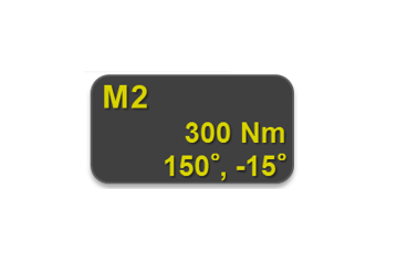 Mjukvara Alkitronic suite 2 -Premium