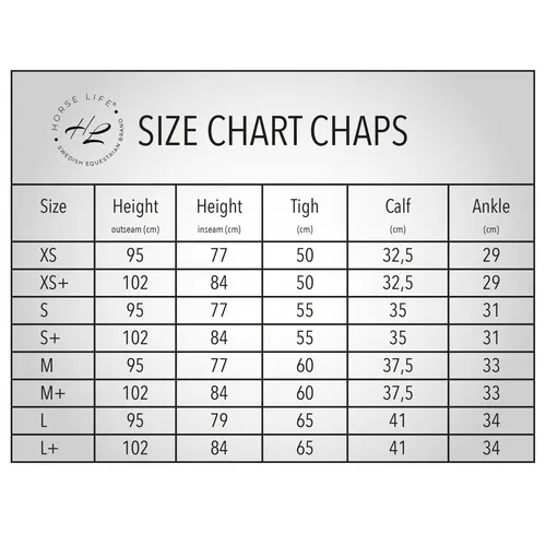 CHAPS - 2