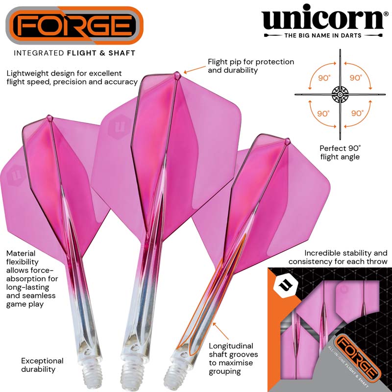 Unicorn Forge Clear & Rosa Plus Shape/Medium - 5