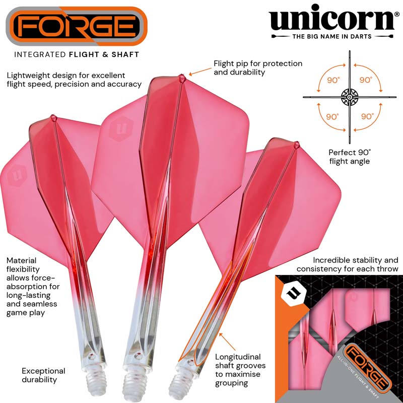 Unicorn Forge Clear & Röd Plus Shape/Medium - 5