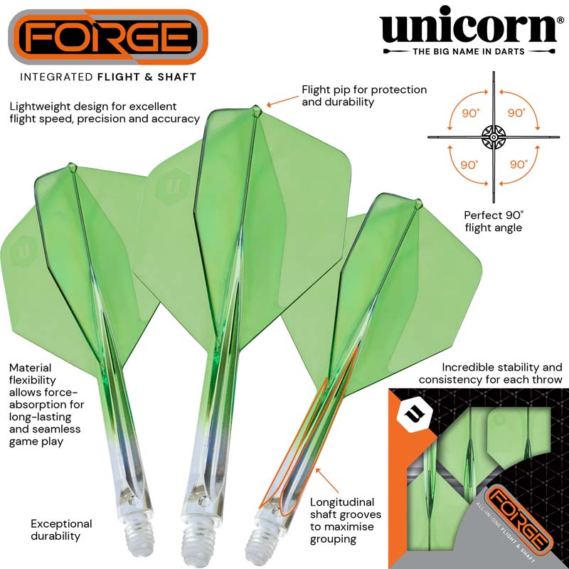 Unicorn Forge Clear & Grön Plus Shape/Medium - 5