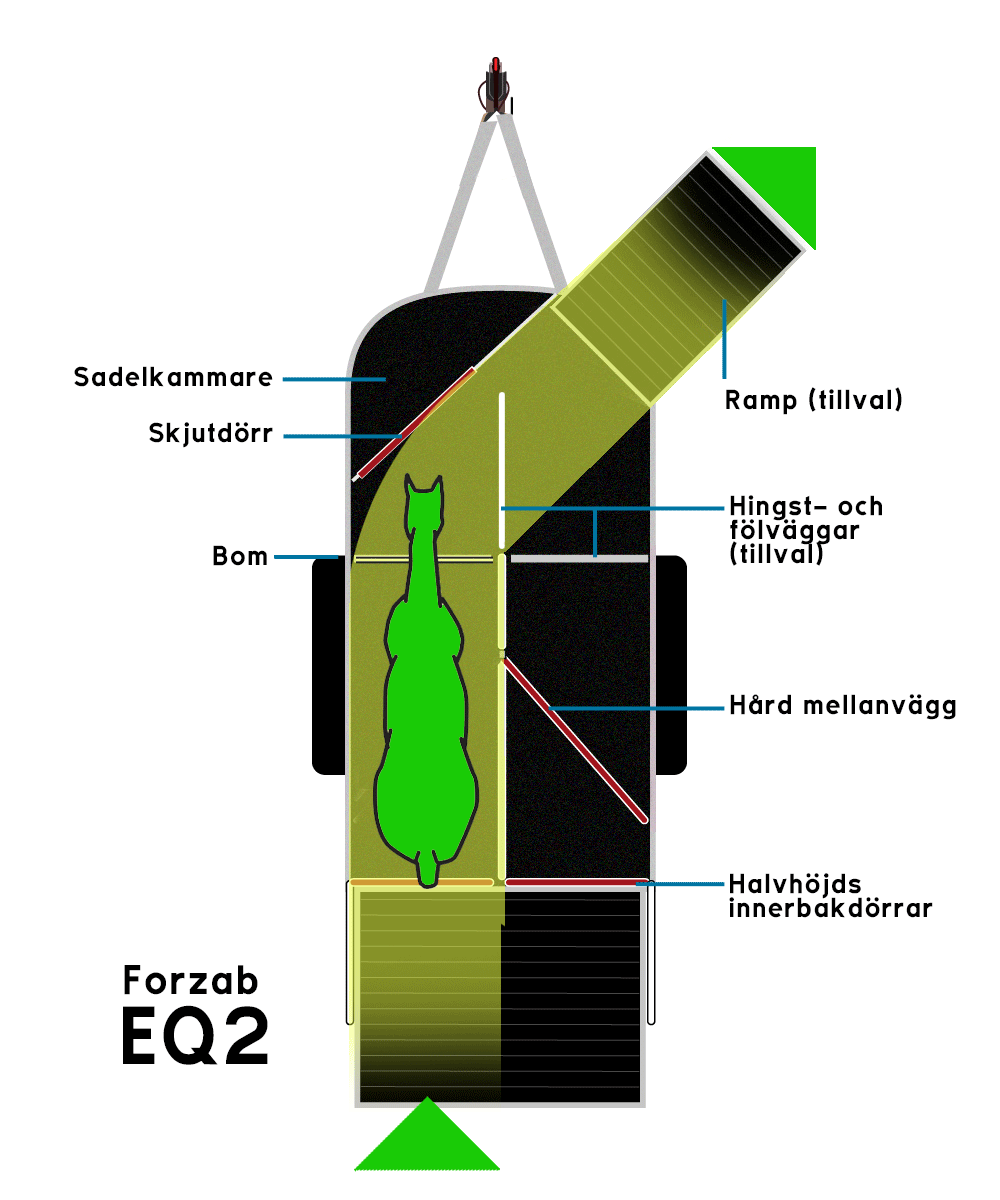Hyra  Forzab EQ2 med fronturlastning och sadelkammare från - 2