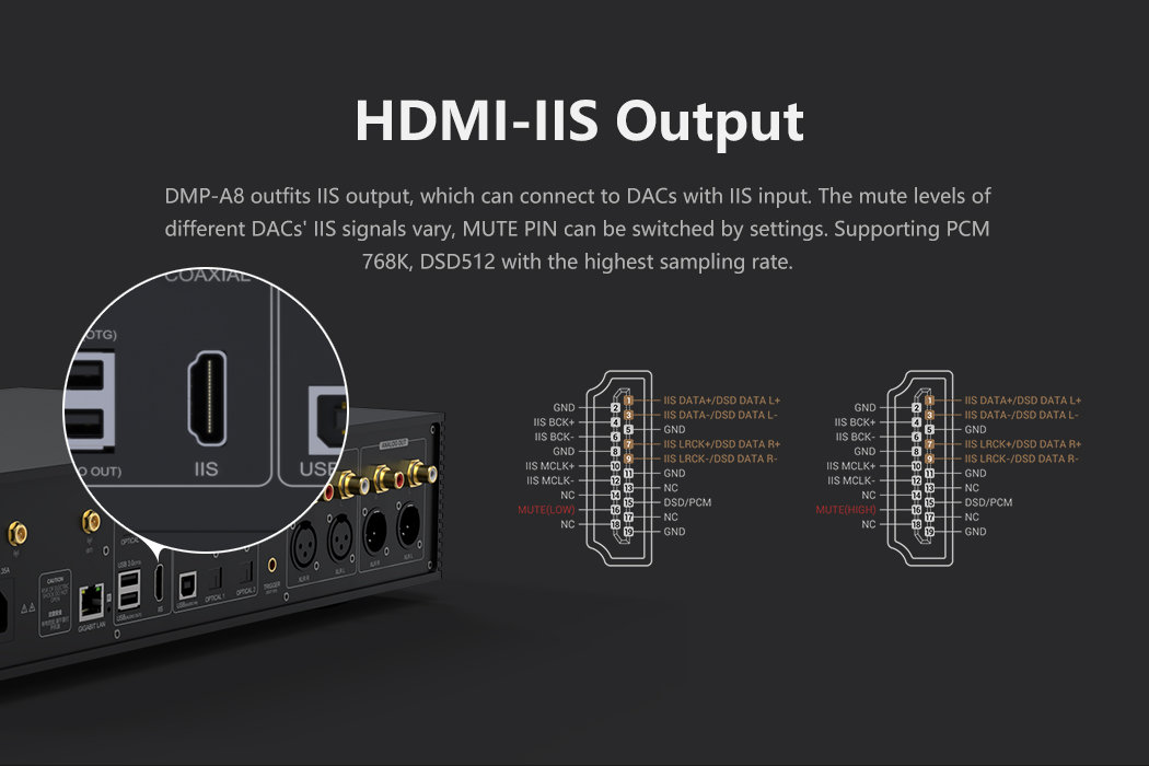 Eversolo DMP-A8 Streamer/DAC/Preamp - 6