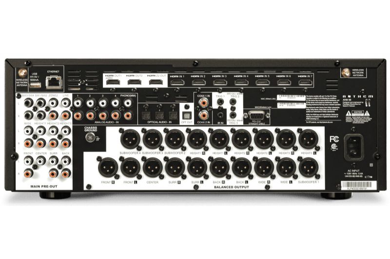 Anthem AVM 90 - 4