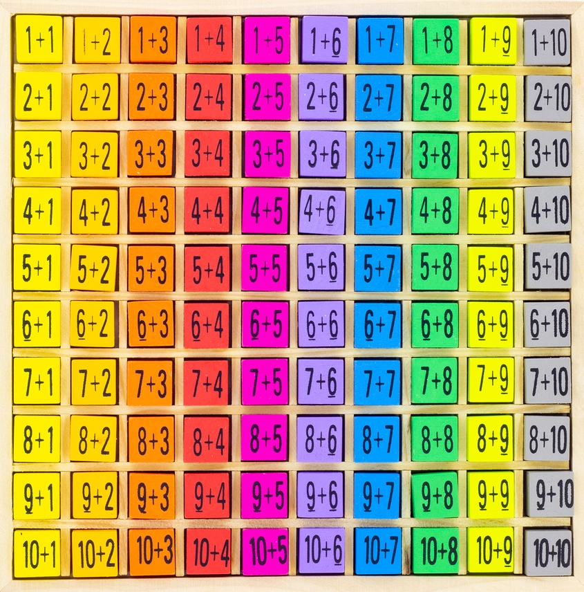 Sifferlek - pedagogisk leksak i trä Ulysse Couleurs d'Enfance - addition