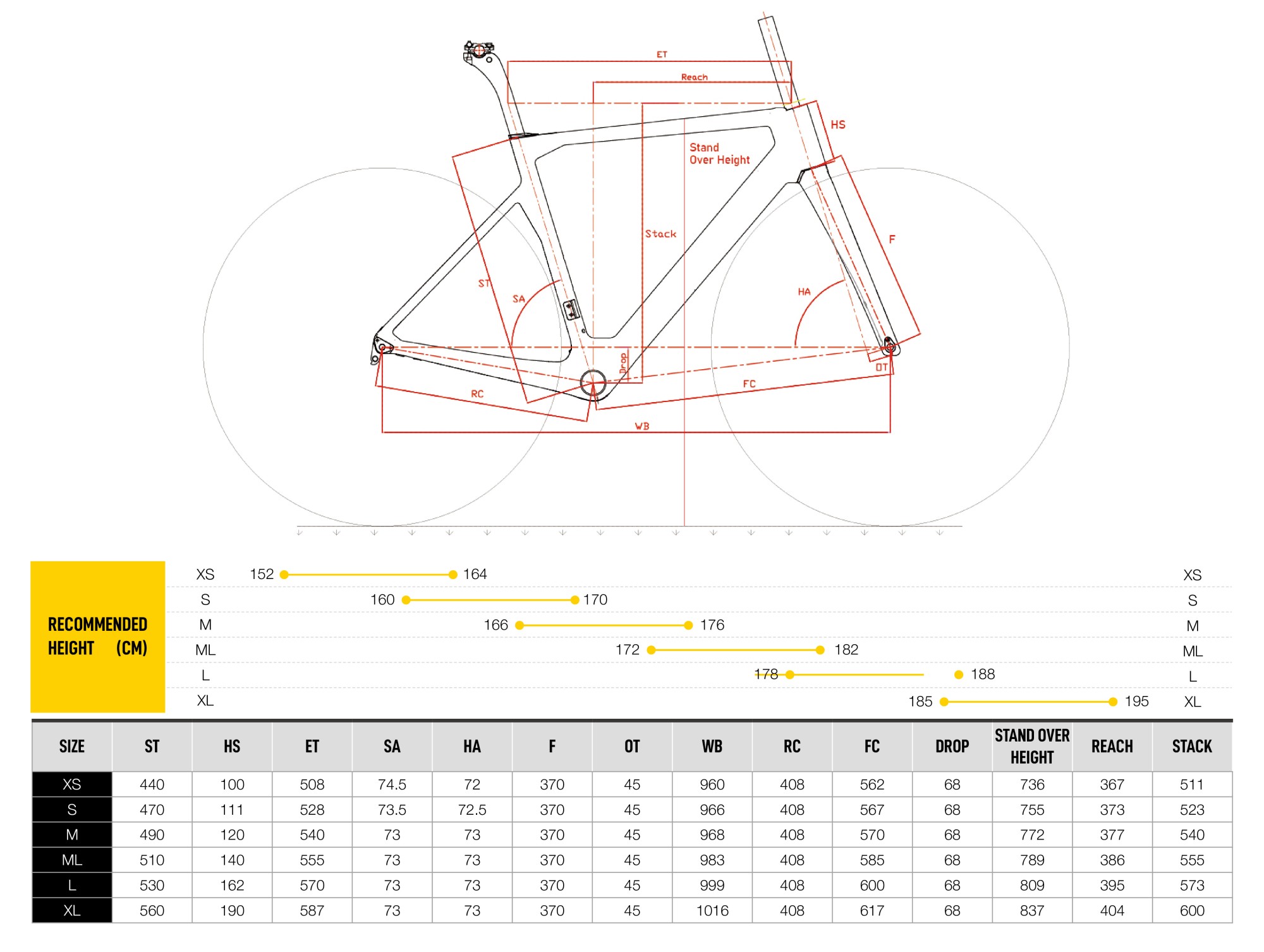 COBRA EVO PRO ULTEGRA Di2 - 11