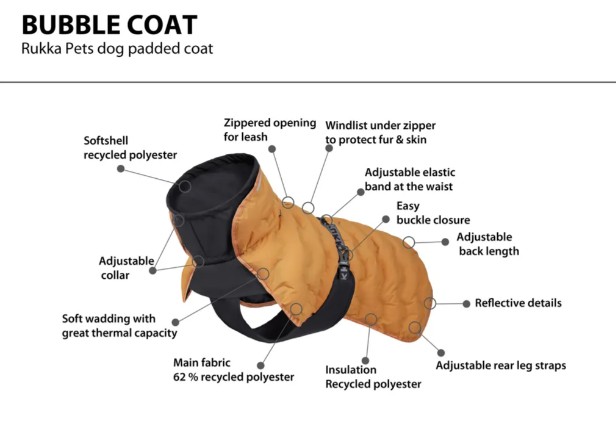 Bubble coat Rukka, Honung - 4