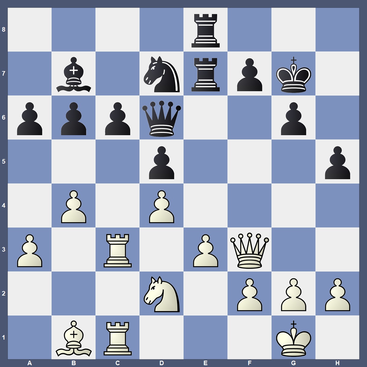 Typical Queens Gambit - Orthodox Variation - 3