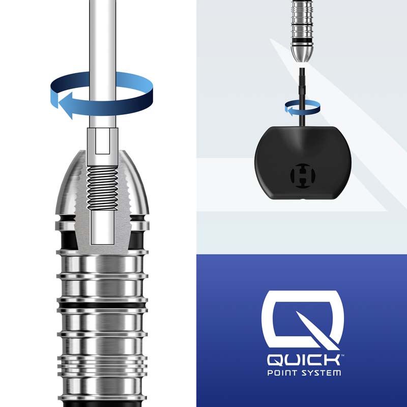 Harrows Quick Point Verktyg Basic - 5
