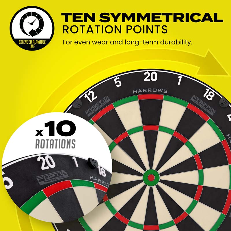 Harrows Fortis Dartboard - 2