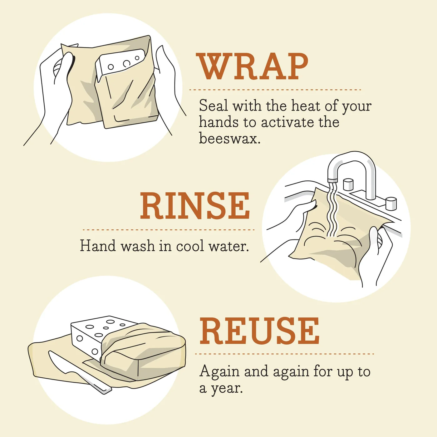 Bees Wrap vegansk vax duk för förvaring av bröd - Meadow Magic - 7