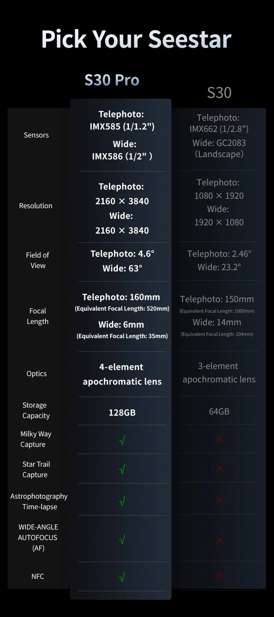 ZWO SEESTAR S30 PRO SMART TELESCOPE - 11