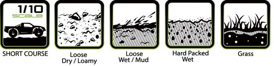 Louise LT3229SB Tires & Wheels SC-ROCK (Removable Hex 4pcs) Soft (2) - 5