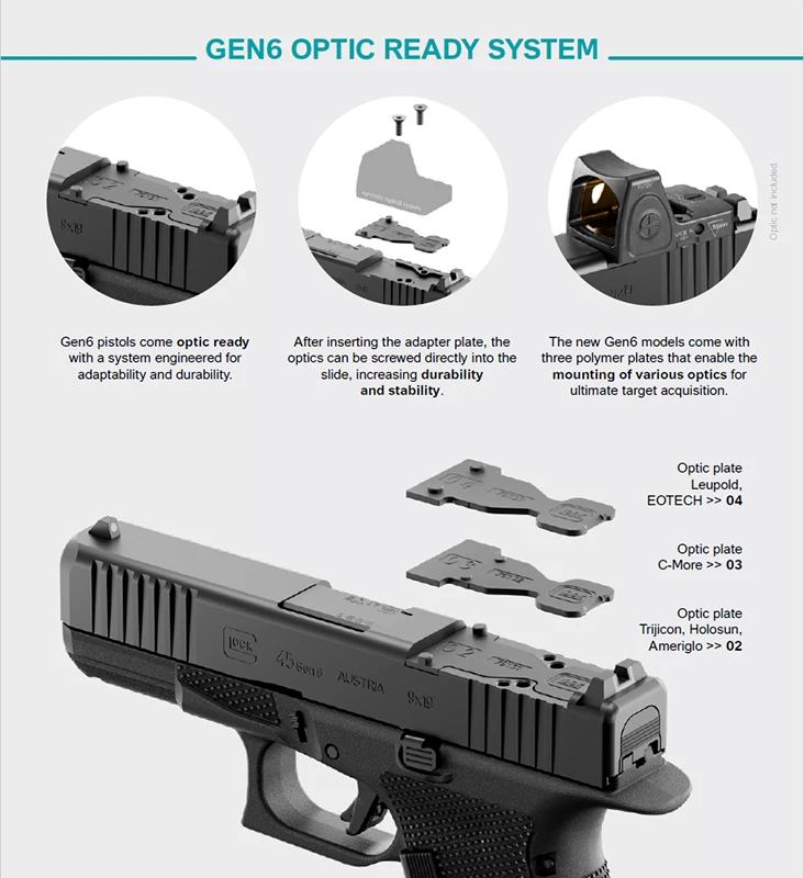 Glock 45 Gen6 OR FS - 9x19 5