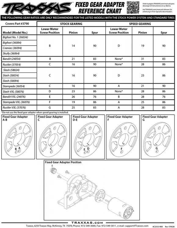 Traxxas Drevspelsadapter Set - 3