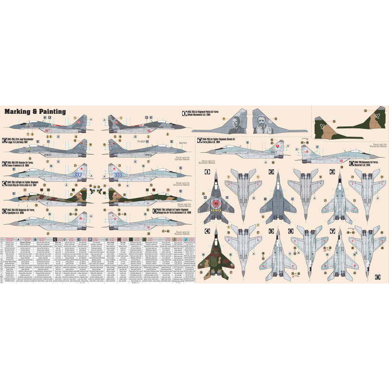 MIG-29A Fulcrum Polish Rocket 1:72 - 3