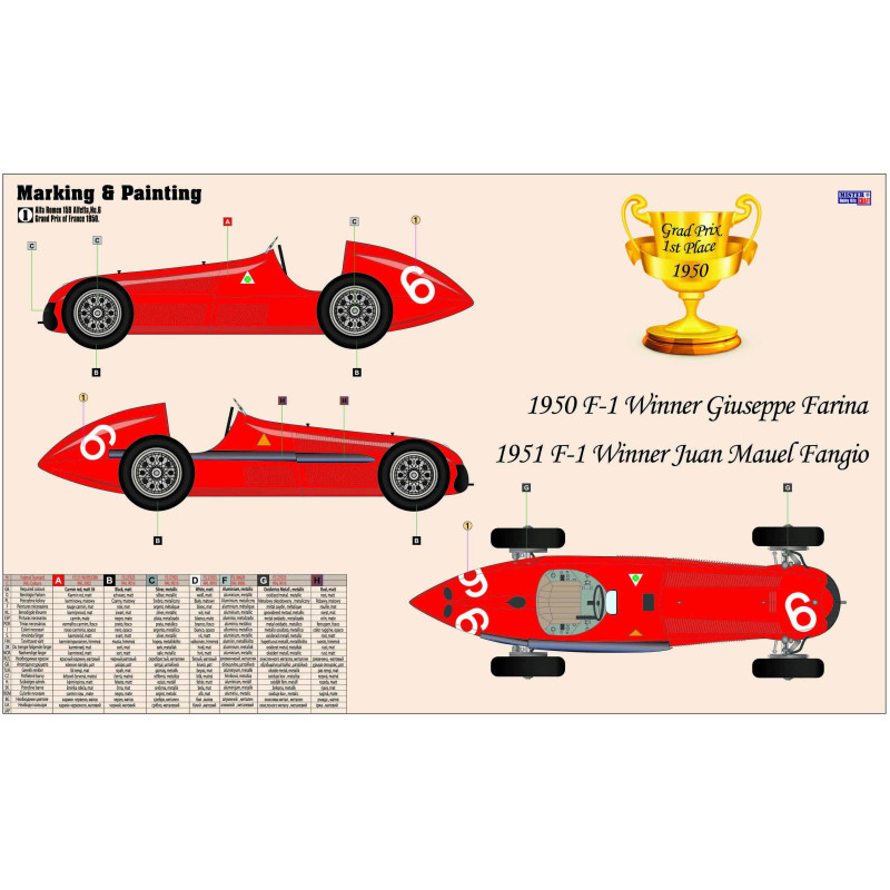Alfa Romeo Alfetta 1:24 - 2