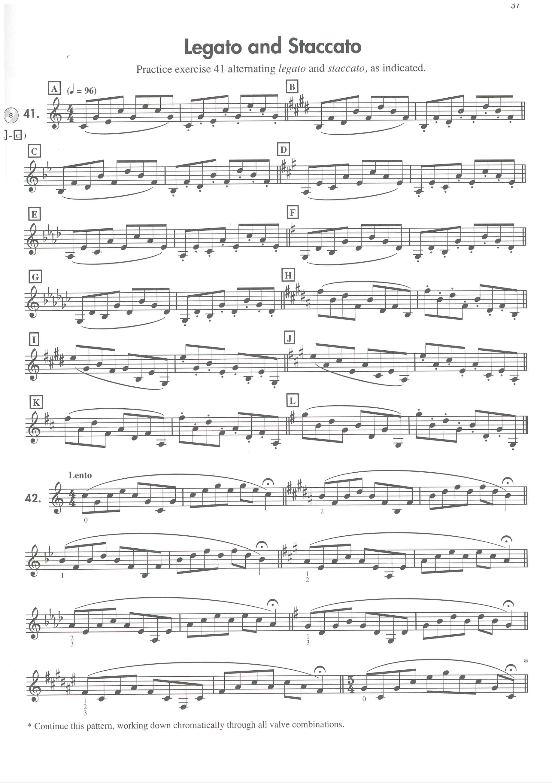 Arturo Sandoval, Playing Techniques & Performance Studies - 4