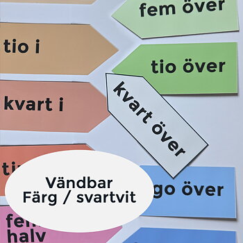 Hjälpkort Klocka