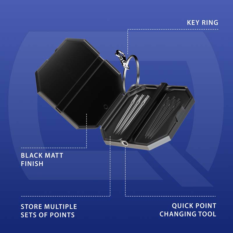 Harrows Quick Point Tool Premium - 5