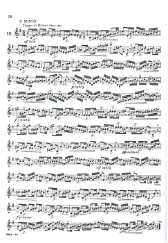 Herbert L. Clarke, Characteristic Studies