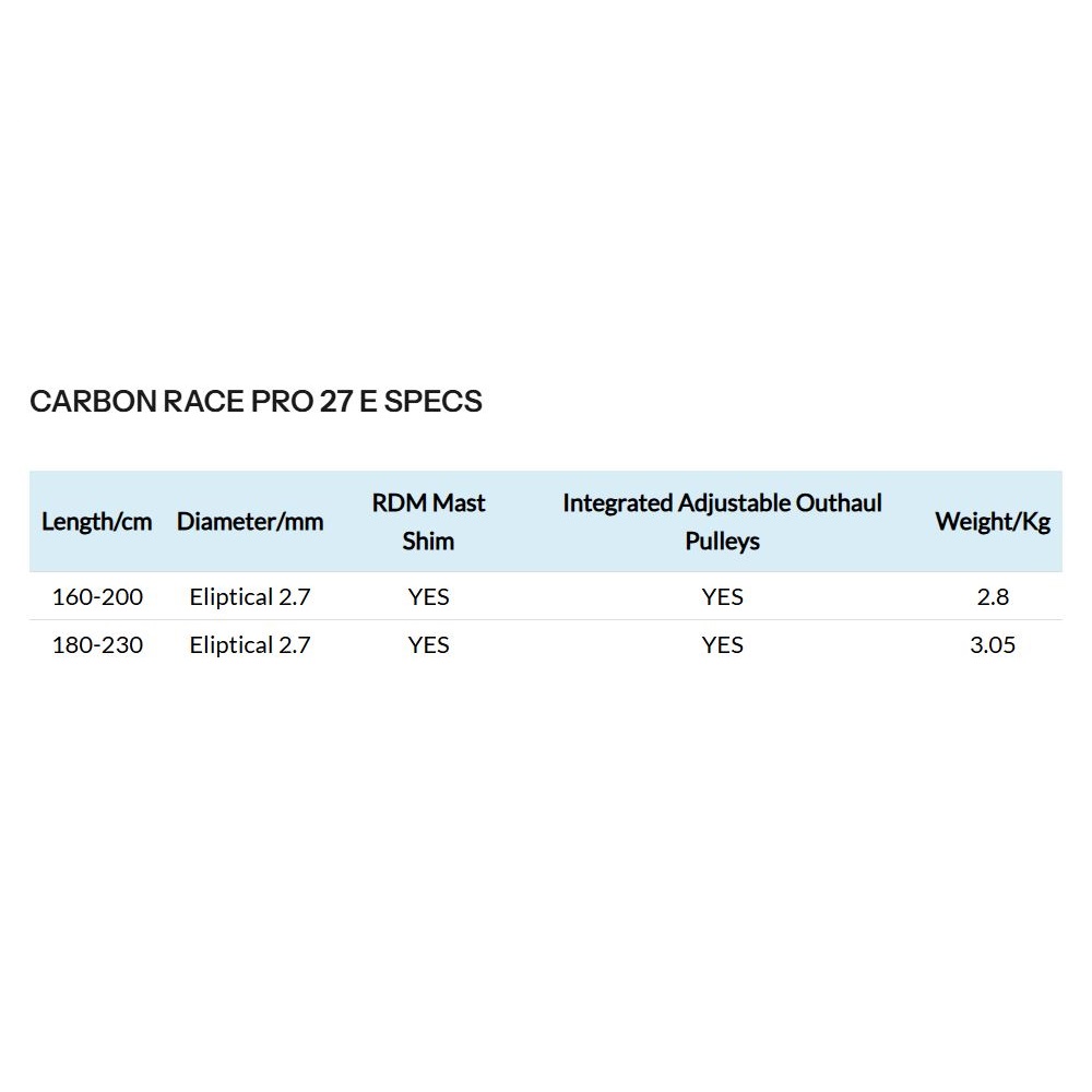 Neil Pryde vindsurfingbom Carbon Race Pro 27 E - 2