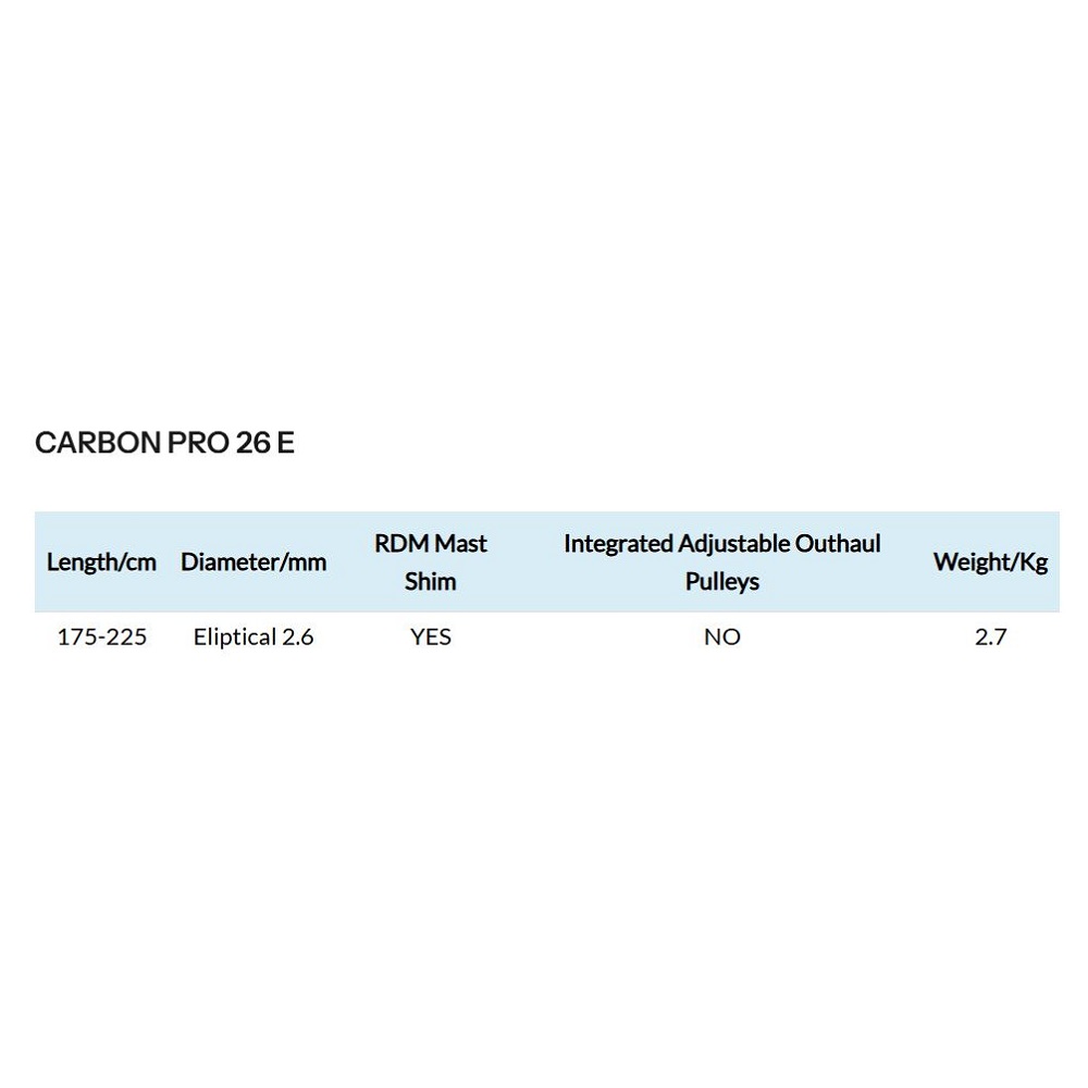 Neil Pryde vindsurfingbom Carbon Pro 26 E  - 2