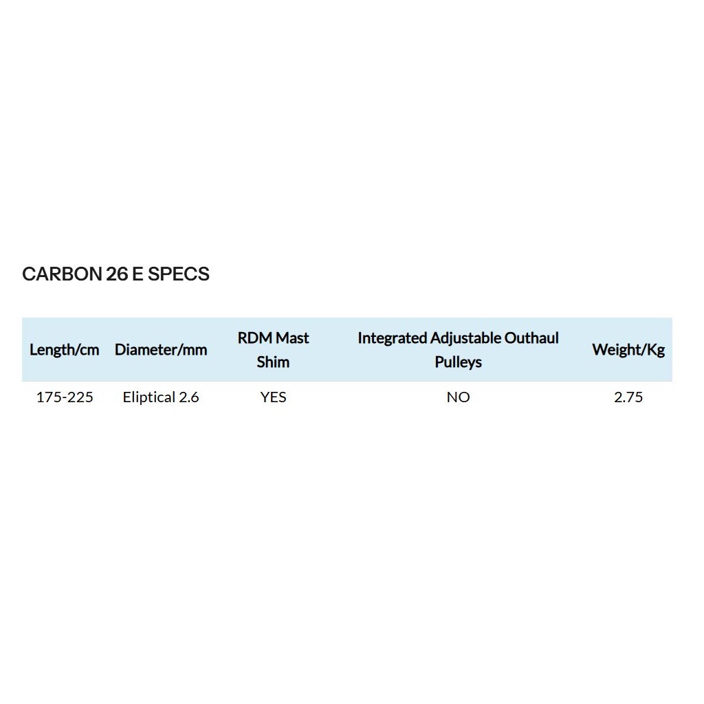 Neil Pryde vindsurfingbom Carbon 26 E  - 2