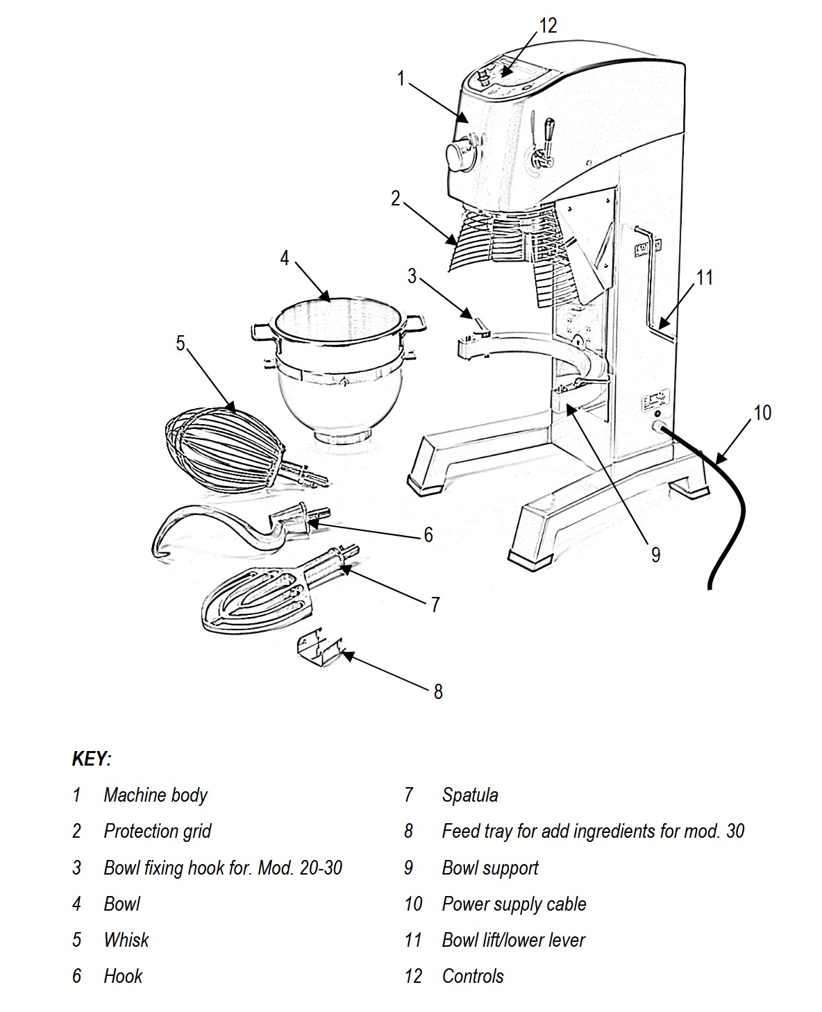 Blandningsmaskin / degblandare, 30 liter - 3