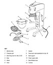 Blandningsmaskin / degblandare, 30 liter